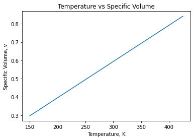 ../../_images/Exercise 1_5_1.png